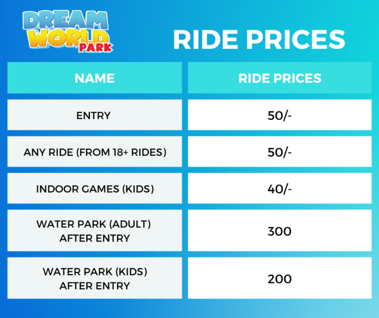 ride prices - dream world park